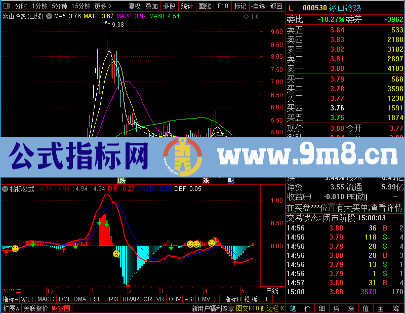 通达信仿大智慧至尊版MACD未加密选股指标公式源码