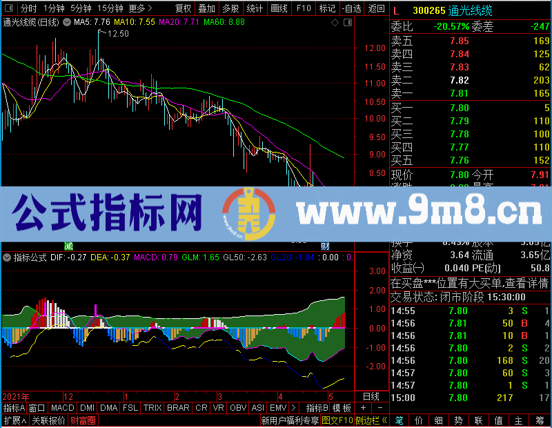 通达信乖离率+MACD未加密选股指标公式源码