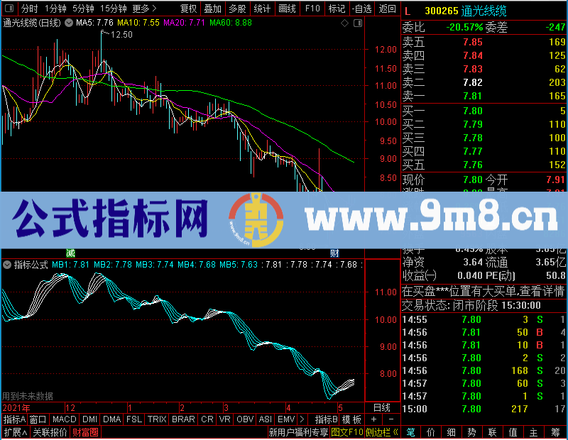 通达信明朗涨势贴图未加密选股指标公式源码