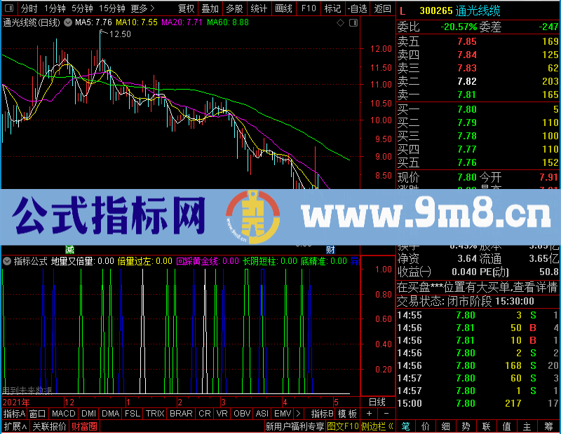 通达信涨停五基因未加密选股指标公式源码