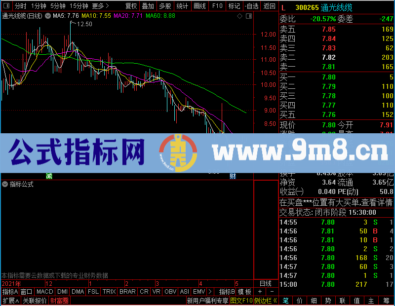 通达信简单商誉，助你防雷未加密选股指标公式源码