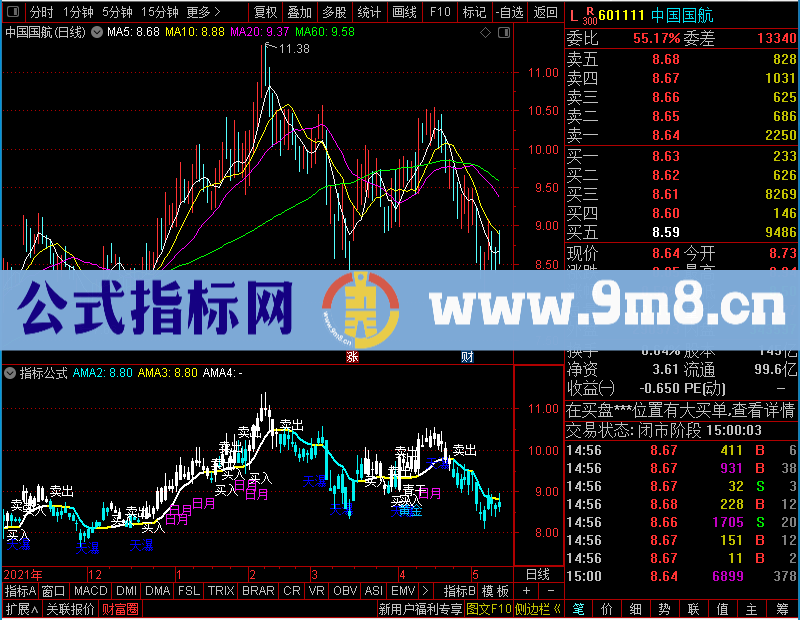 通达信一线乾坤贴图未加密选股指标公式源码