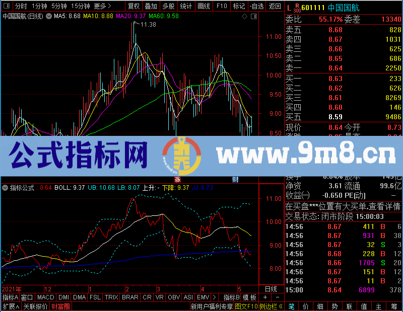 通达信布林线分时主图Y别无所求未加密选股指标公式源码