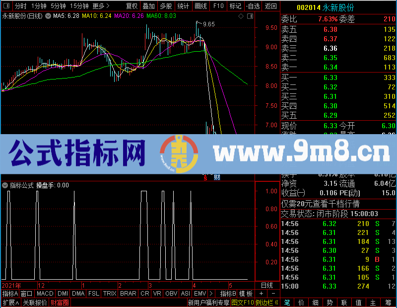 通达信操盘贴图未加密选股指标公式源码