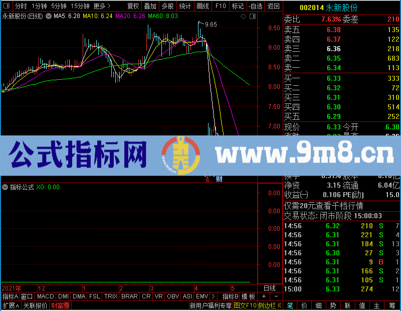 通达信得分手贴图未加密选股指标公式源码