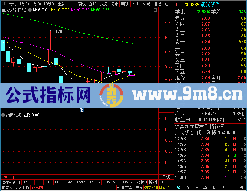 通达信牛市顶级未加密选股指标公式源码