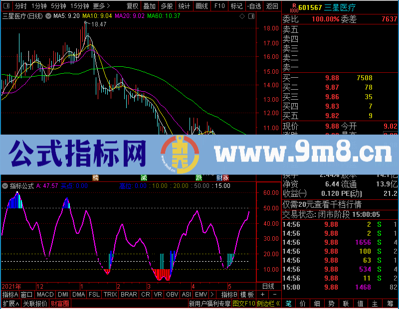 通达信顶底和拉升贴图未加密选股指标公式源码