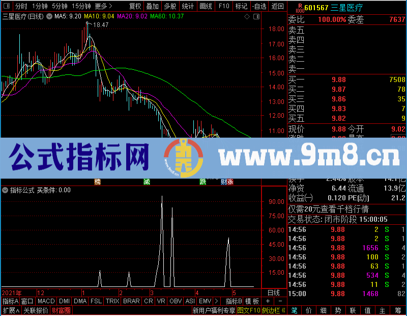 通达信赚得多了未加密选股指标公式源码