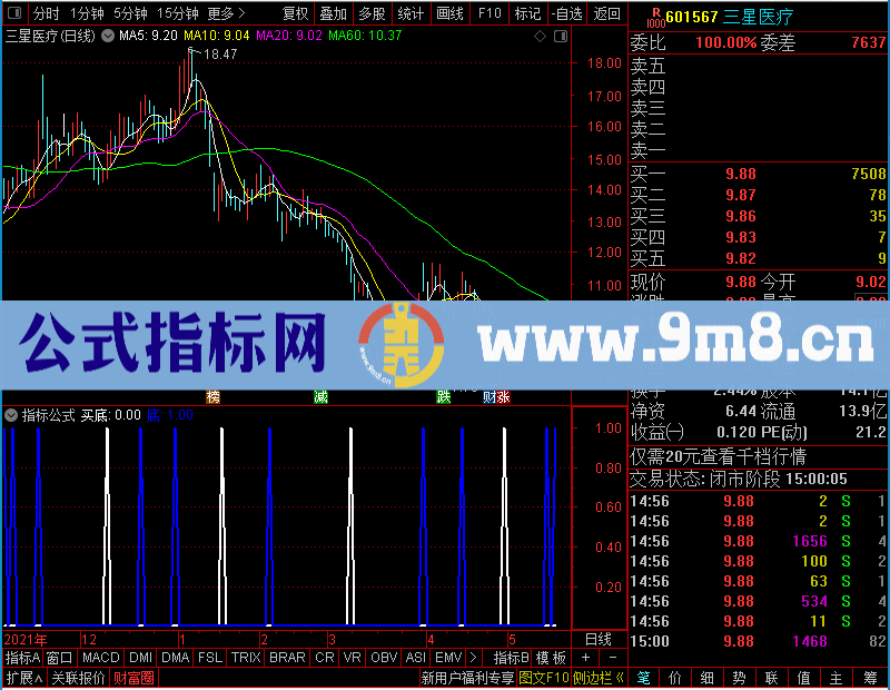 通达信农民工抄底未加密选股指标公式源码