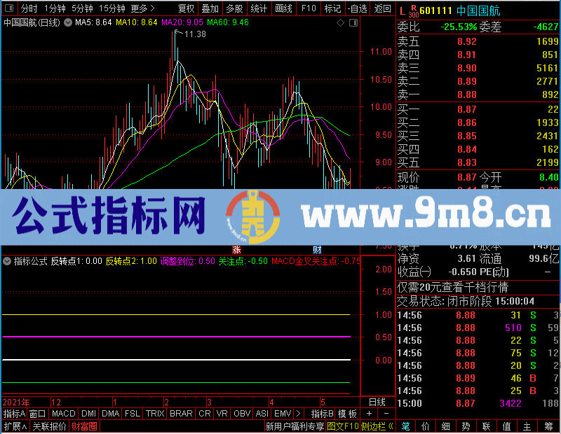 通达信笑面英豪贴图未加密选股指标公式源码