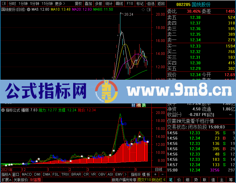 通达信实用分时贴图未加密选股指标公式源码