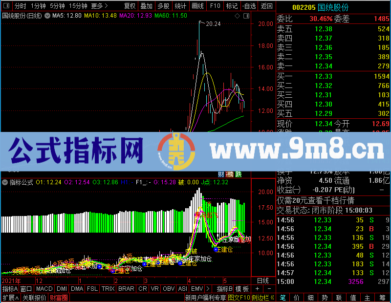 通达信黑马建仓起飞（庄建仓黑马起飞庄家加仓突破）未加密选股指标公式源码