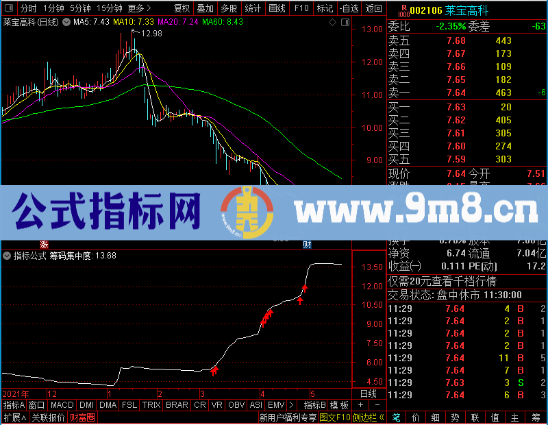 通达信筹码集中度贴图未加密选股指标公式源码