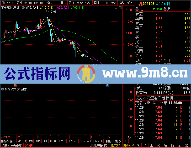 通达信大波段未加密选股指标公式源码