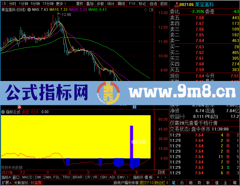 通达信强庄筑底贴图未加密选股指标公式源码