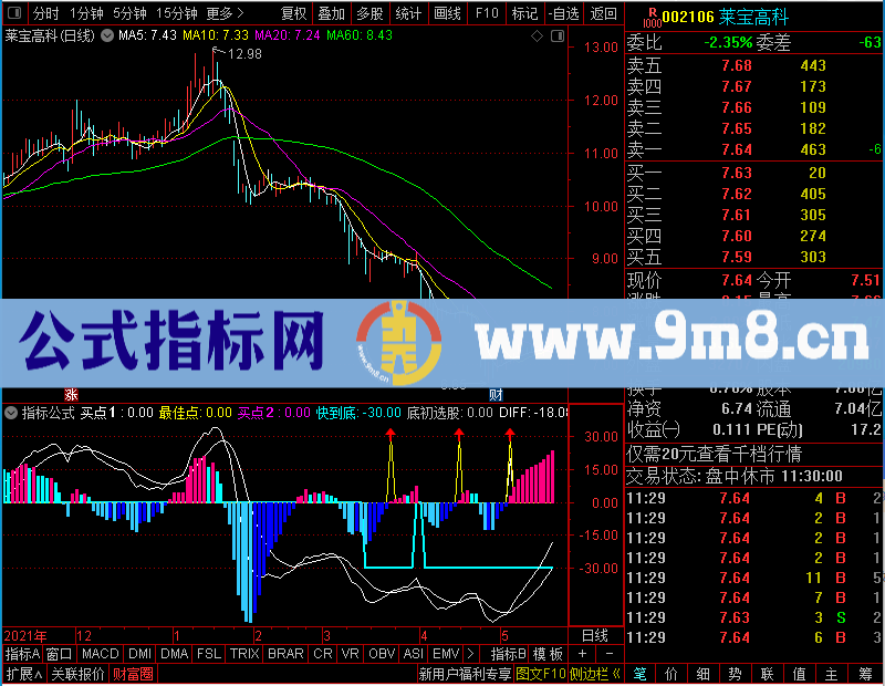 通达信到底信号（贴图）未加密选股指标公式源码