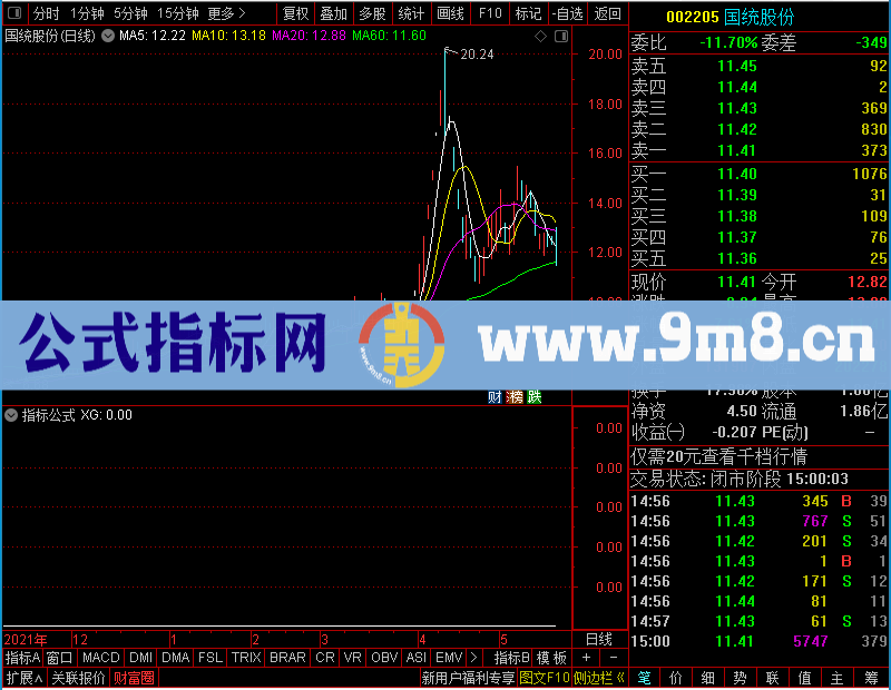 通达信不错的抄底未加密选股指标公式源码