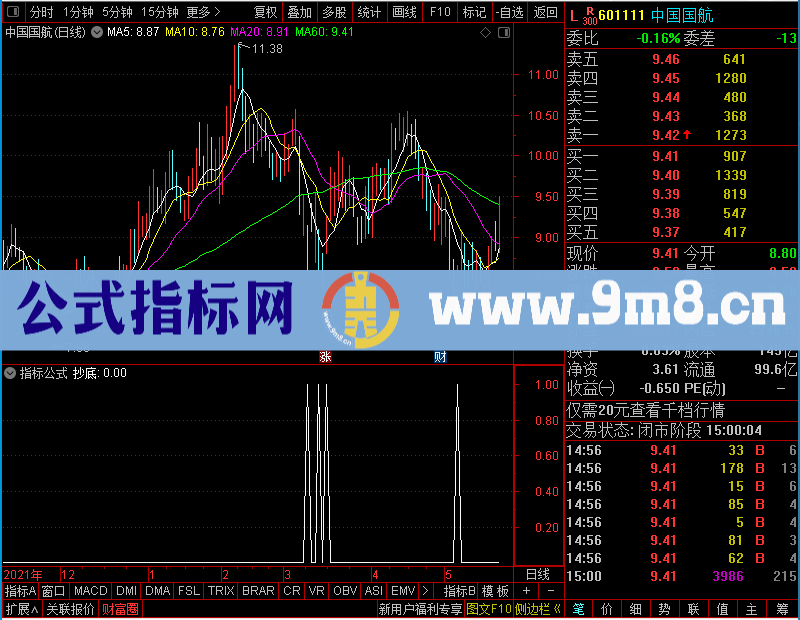 通达信小赚抄底未加密选股指标公式源码