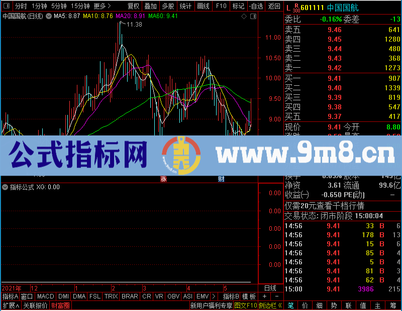 通达信假阴打桩阳未加密选股指标公式源码