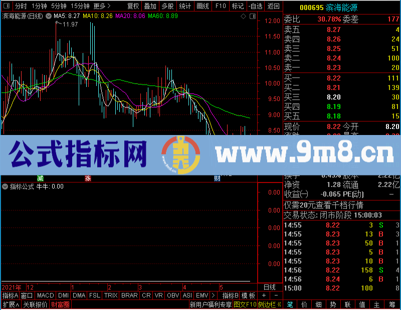 通达信牛牛未加密选股指标公式源码