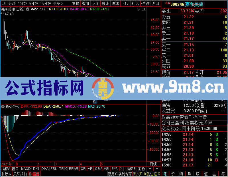 通达信黄忠战秦琼及未加密选股指标公式源码