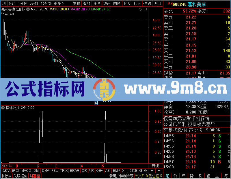 通达信超级一阳指未加密选股指标公式源码