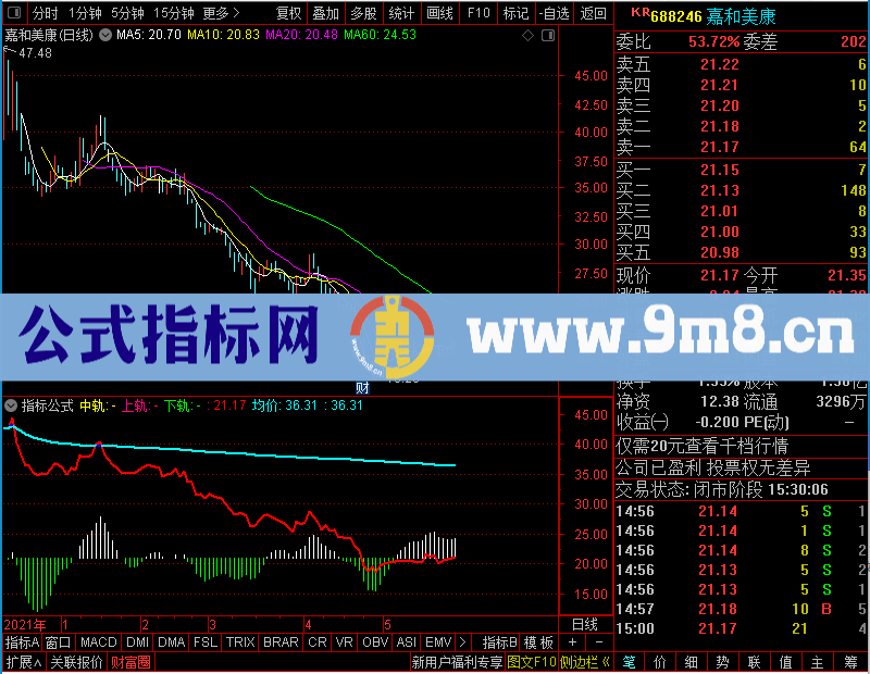 通达信瀚海分时通道主图未加密选股指标公式源码