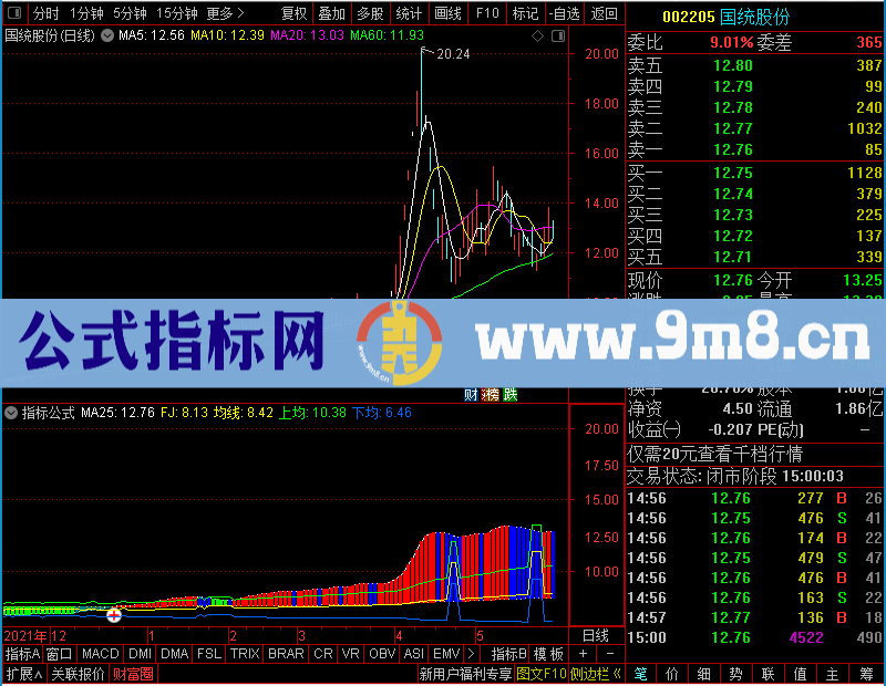 通达信绝对分时精品主图未加密选股指标公式源码