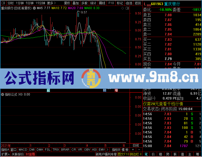 通达信抄底先锋一号未加密选股指标公式源码