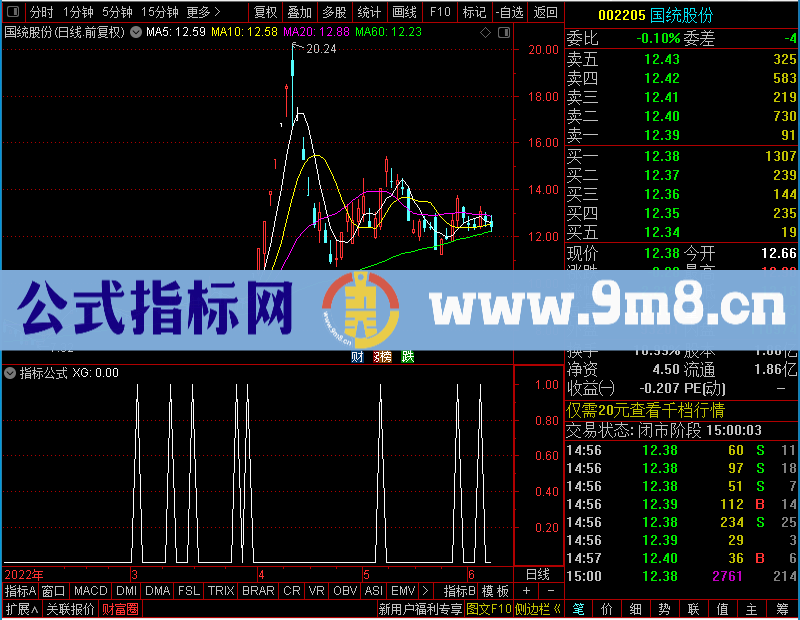 通达信金叉好的趋势走出来要选安全性高的未加密选股指标公式源码