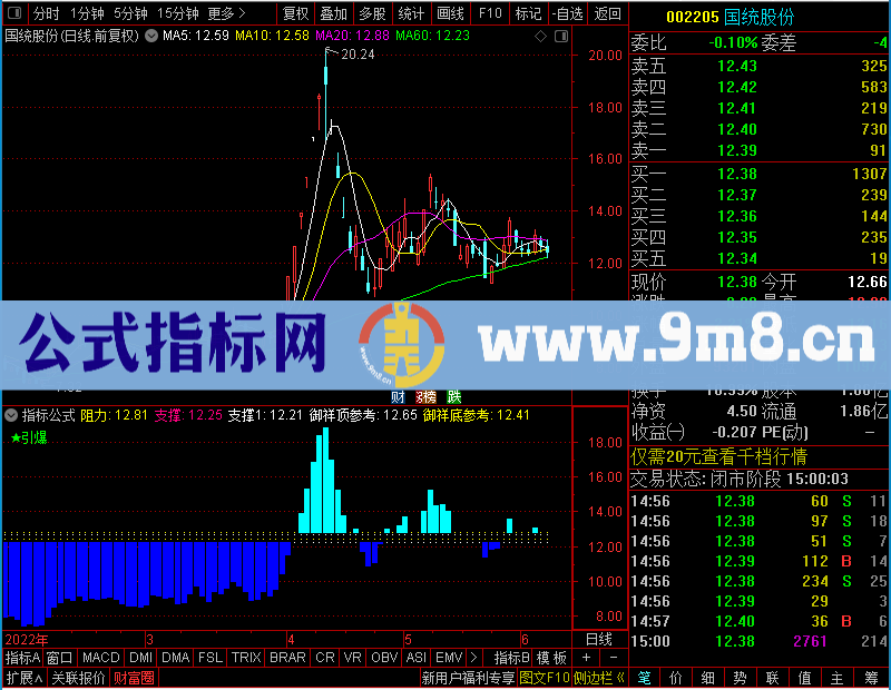 通达信御祥分时(、分时主图、）无未来未加密选股指标公式源码