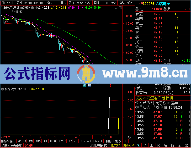 通达信筹码主升未加密选股指标公式源码