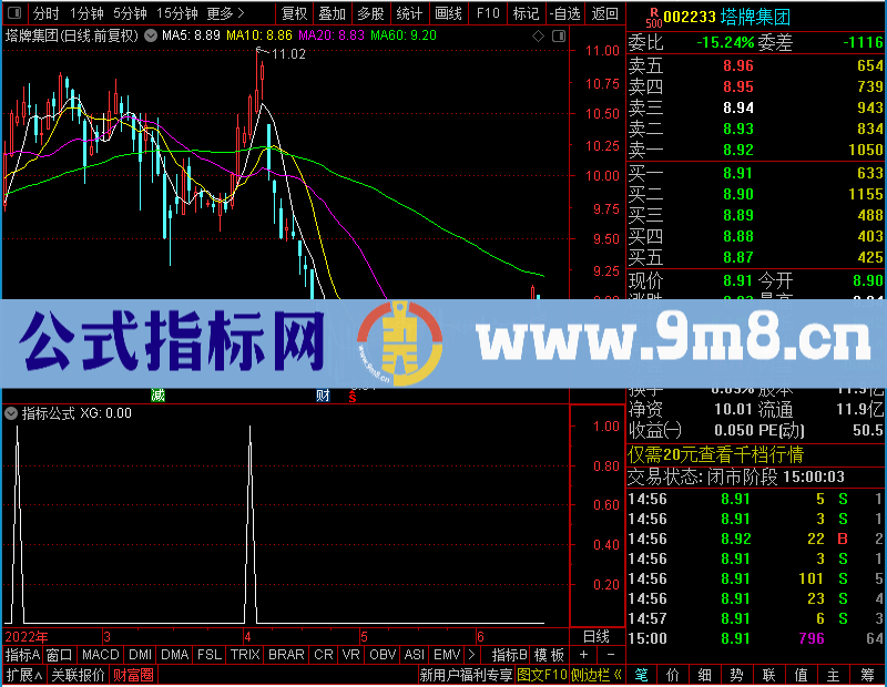 通达信五日170日均线金叉（、、、贴图）未加密选股指标公式源码