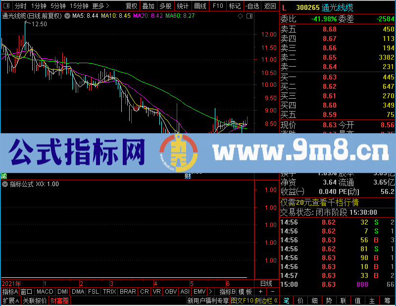 通达信基本面优秀（）未加密选股指标公式源码