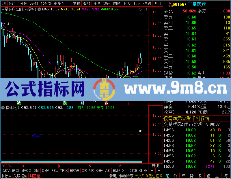 通达信分时高抛低吸分时未加密选股指标公式源码