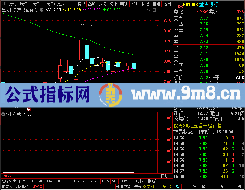 通达信打板用非创业板、科创板（）未加密选股指标公式源码