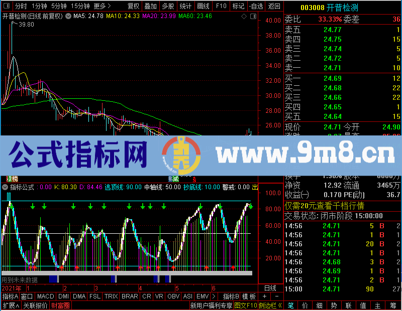 通达信散户线+黑马出击未加密选股指标公式源码