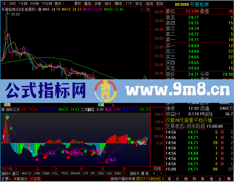 通达信MACD神器未加密选股指标公式源码