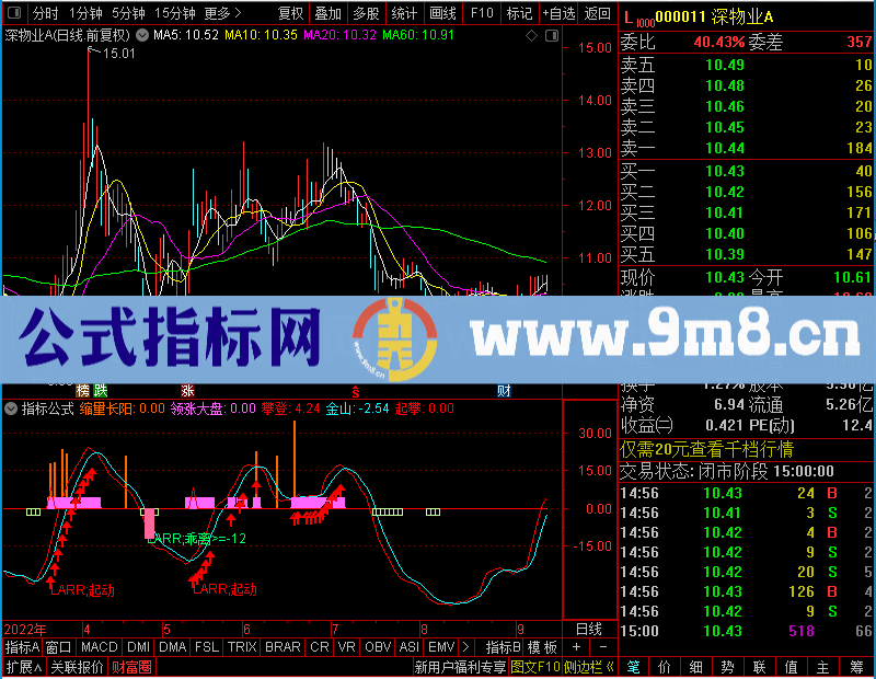 通达信买入必赚赚钱不愁私藏分享未加密选股指标公式源码