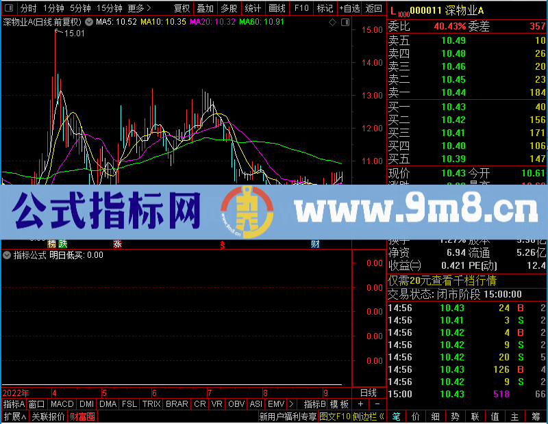 通达信明日低买无未来未加密选股指标公式源码