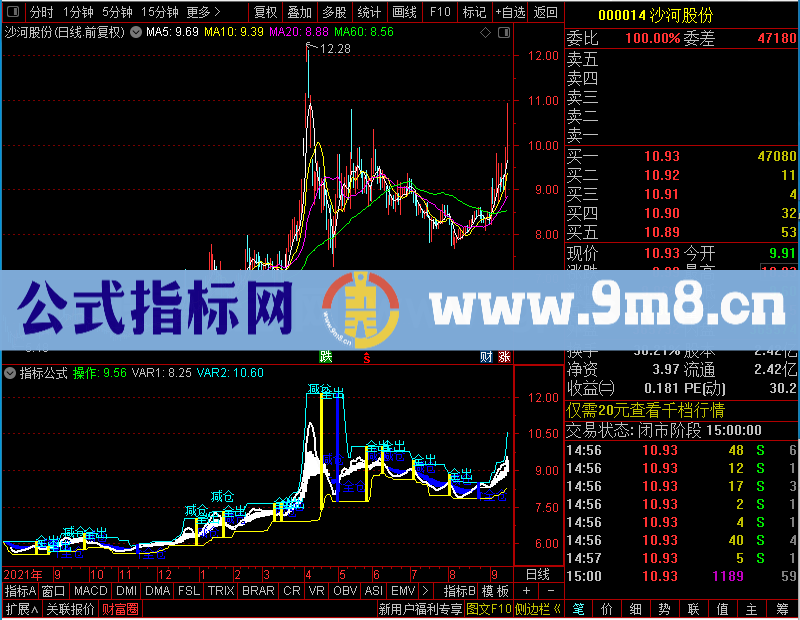 通达信短期买卖最后机会说明无未来未加密选股指标公式源码