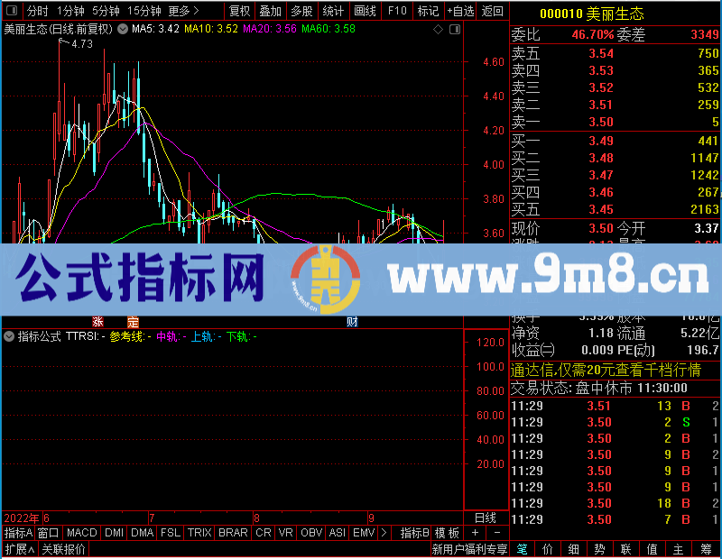 通达信超好用的RSI未加密选股指标公式源码