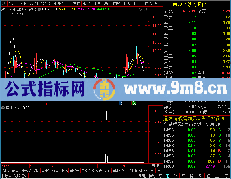 通达信MACD零下3次金叉未加密选股指标公式源码