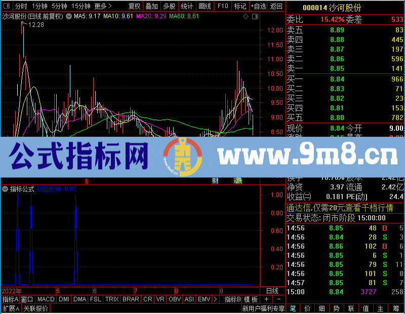 通达信岛型反转贴图无未来未加密选股指标公式源码