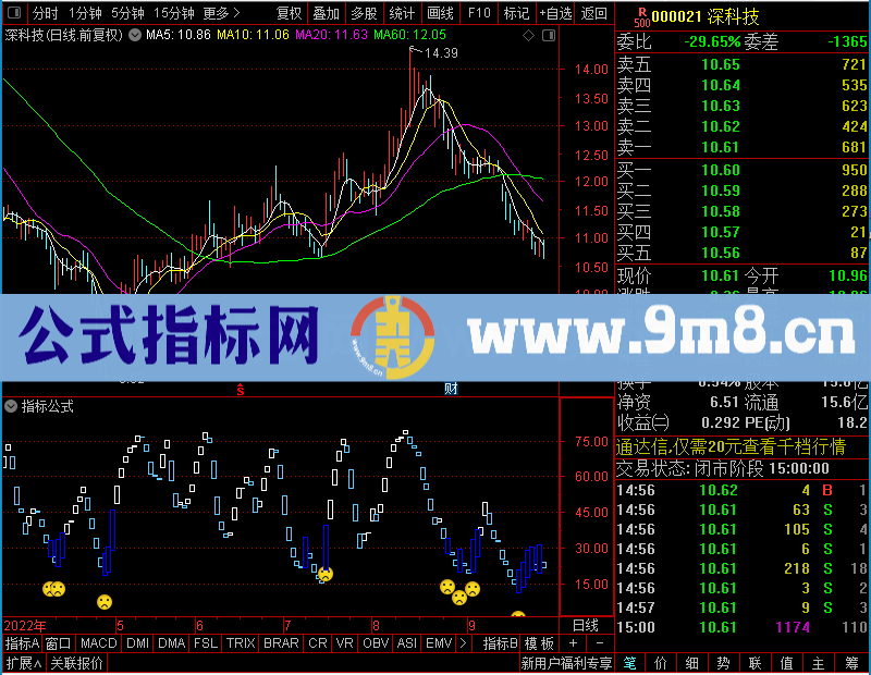 通达信经典波浪媲美金钻未加密选股指标公式源码