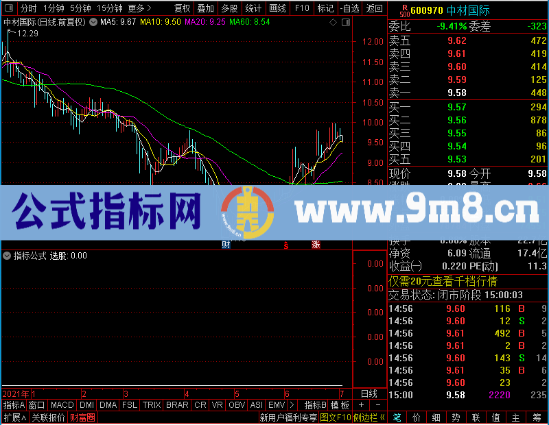 通达信早盘竞价擒牛预警盘前9:25至9:30分使用未加密选股指标公式源码