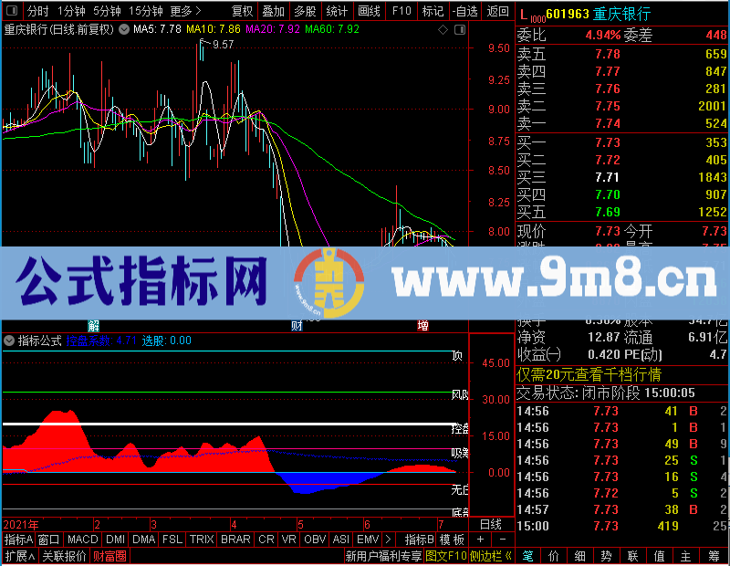 通达信千钧控盘：在马泰效应老师的发的上美化未加密选股指标公式源码