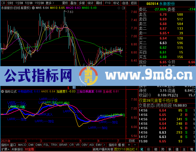 通达信【牛转乾坤从头吃到尾】未加密选股指标公式源码