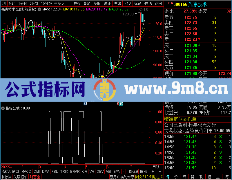 通达信短线氢弹未加密选股指标公式源码