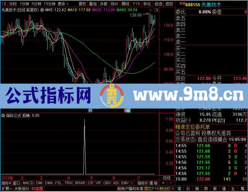 通达信吸筹反转KDJ换手25%未加密选股指标公式源码